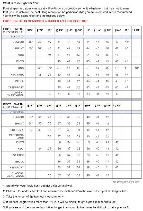 different vibram has a measurement tool to decide your perfect fit sku 